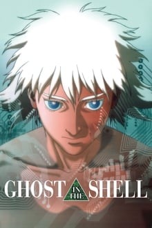 Regarder Ghost in the Shell en streaming
